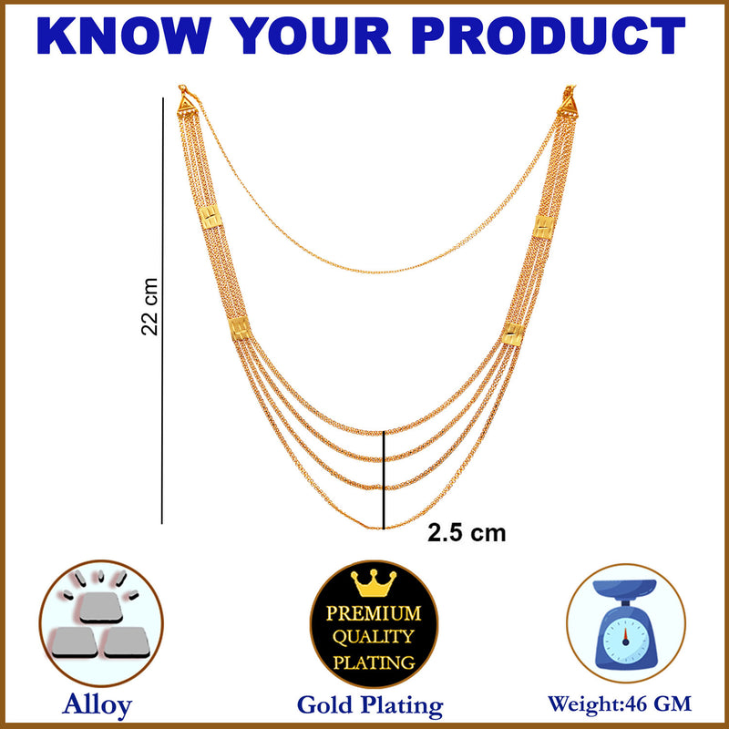 Gold Plated Multi Strand Long Haram Necklace Set Jewellery